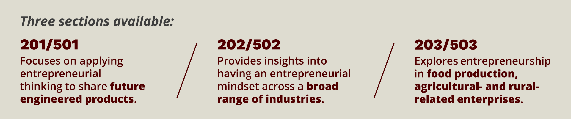 Entrepreneurship Sections Available